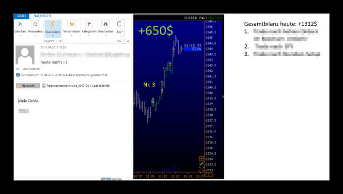 Volumen Trading Strategien Forex Volumen Trading Fur Ihr - 